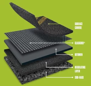 82 82